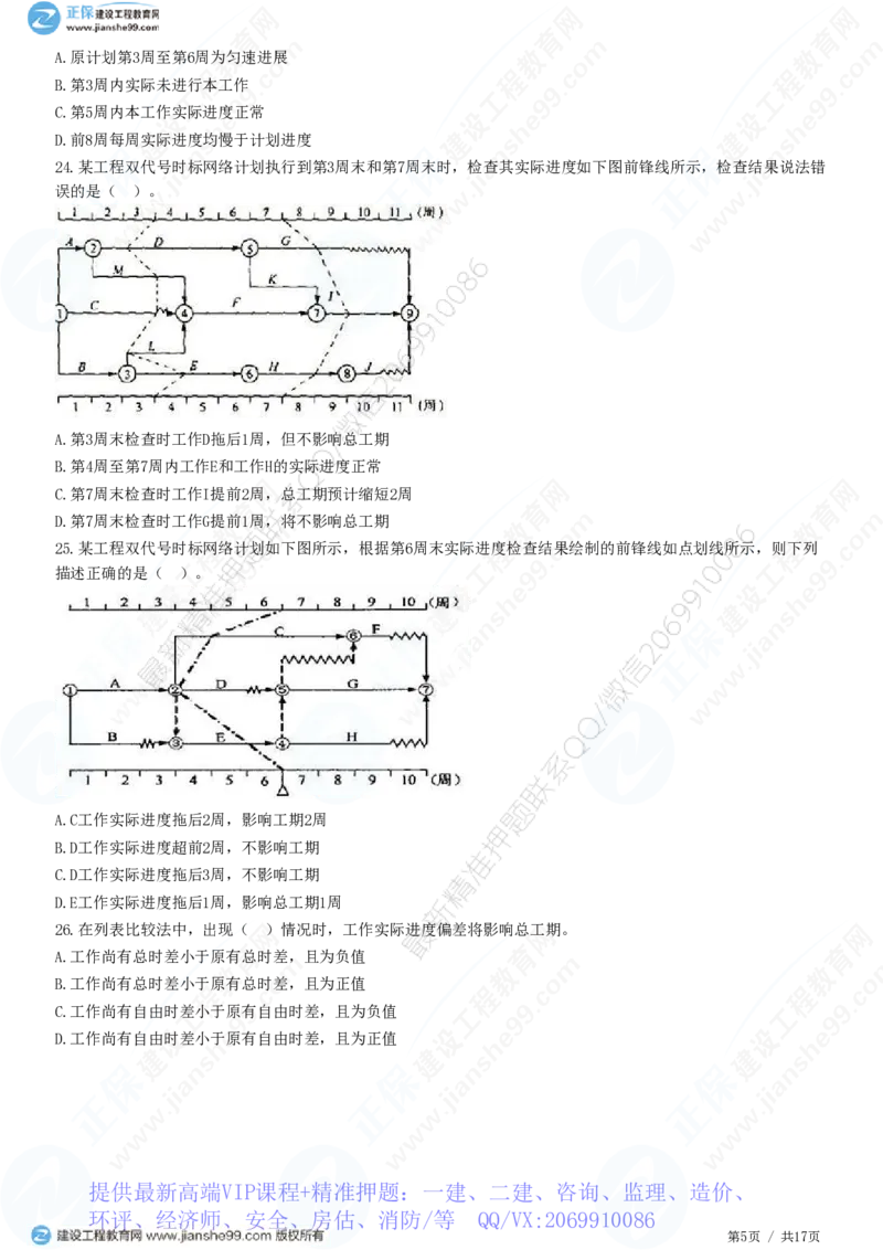 WM_（进度控制）第四章第二节　实际进度与计划进度的比较方法_监理工程师_2025监理工程师_2025年监理工程师-各大机构_2025年监理-土建目标_机构2-JG_01.精讲班-李.娜_进度控制（土建）（2025）