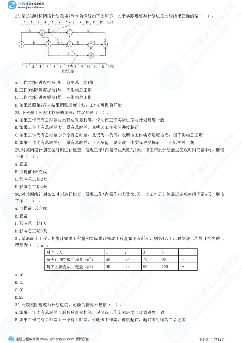 WM_（进度控制）第四章第二节　实际进度与计划进度的比较方法_监理工程师_2025监理工程师_2025年监理工程师-各大机构_2025年监理-土建目标_机构2-JG_01.精讲班-李.娜_进度控制（土建）（2025）