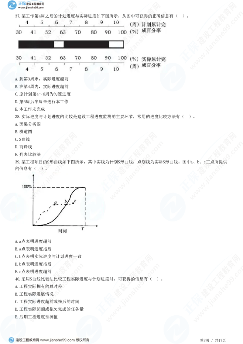 WM_（进度控制）第四章第二节　实际进度与计划进度的比较方法_监理工程师_2025监理工程师_2025年监理工程师-各大机构_2025年监理-土建目标_机构2-JG_01.精讲班-李.娜_进度控制（土建）（2025）