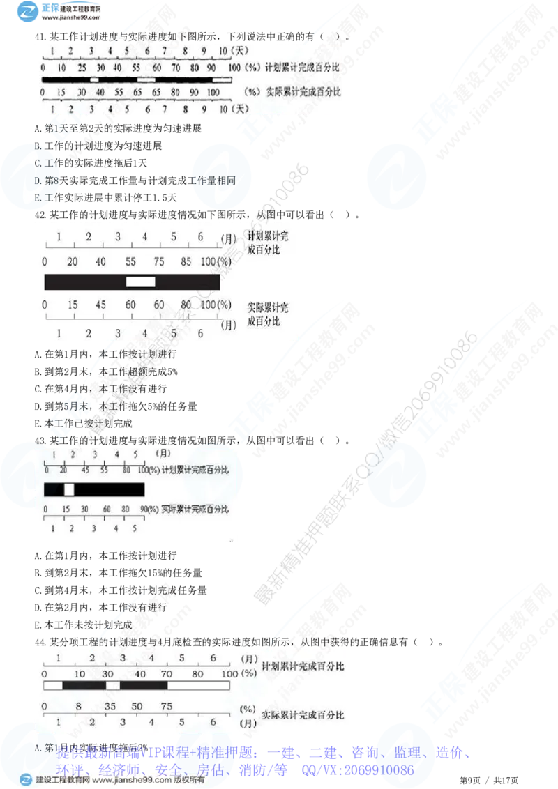 WM_（进度控制）第四章第二节　实际进度与计划进度的比较方法_监理工程师_2025监理工程师_2025年监理工程师-各大机构_2025年监理-土建目标_机构2-JG_01.精讲班-李.娜_进度控制（土建）（2025）