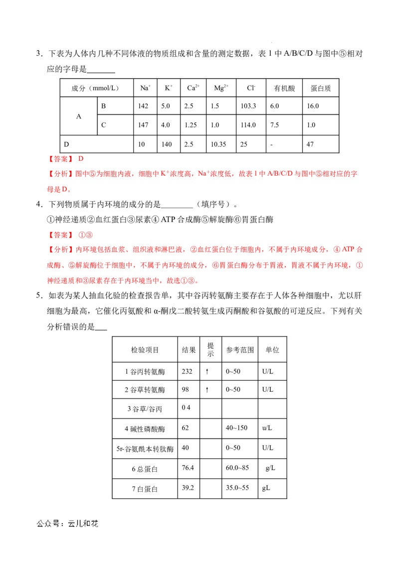 高二生物期中模拟卷（全解全析）（上海专用）_2024-2025高二（7-7月题库）_2024年10月试卷_1021高二期中模拟卷（上海专用）黄金卷：2024-2025学年高二上学期期中模拟考试