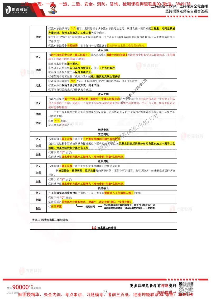 叶虎翼监理目标控制考前浓缩10页纸_监理工程师_2025监理工程师_2025年监理工程师SVIP_2025年监理土建控制SVIP_05-考前密训✿央企特训✿机构普押_34-控制《麒麟卷+浓缩10页纸》YS