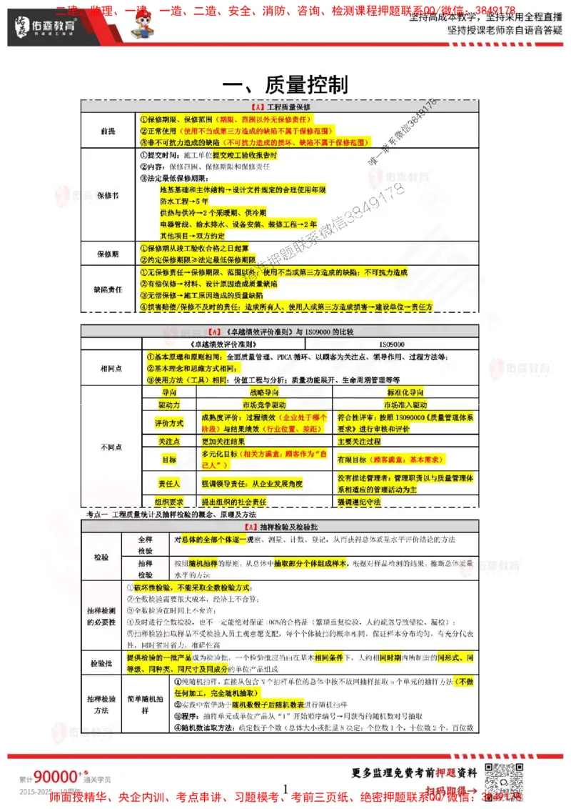 叶虎翼监理目标控制考前浓缩10页纸_监理工程师_2025监理工程师_2025年监理工程师SVIP_2025年监理土建控制SVIP_05-考前密训✿央企特训✿机构普押_34-控制《麒麟卷+浓缩10页纸》YS