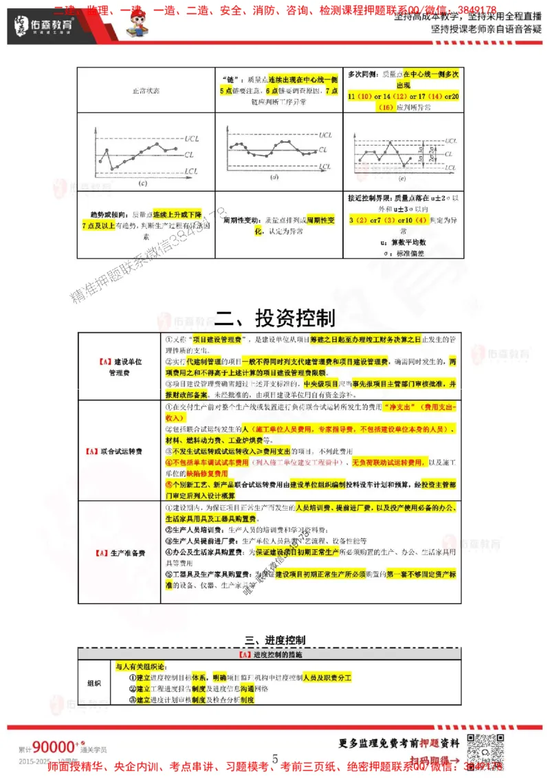 叶虎翼监理目标控制考前浓缩10页纸_监理工程师_2025监理工程师_2025年监理工程师SVIP_2025年监理土建控制SVIP_05-考前密训✿央企特训✿机构普押_34-控制《麒麟卷+浓缩10页纸》YS