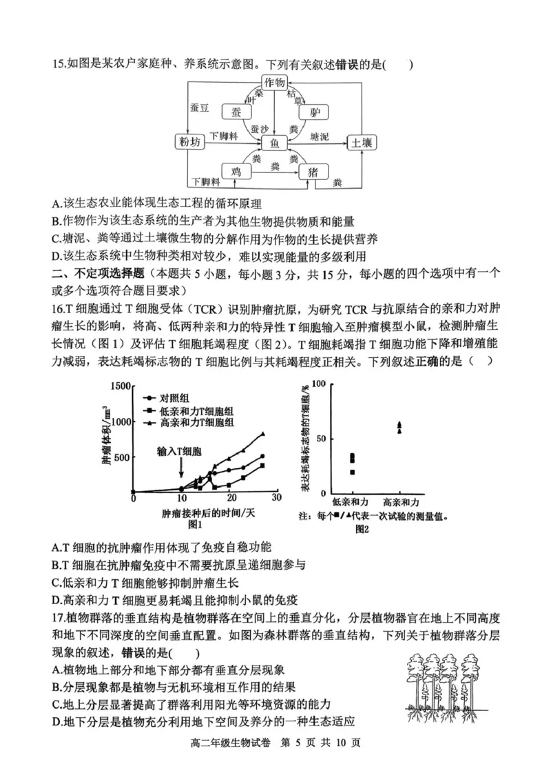 高二年级生物试卷_2024-2025高二（7-7月题库）_2026年1月高二_260123辽宁省沈阳市五校协作体2025-2026学年高二上学期1月期末考试（全）