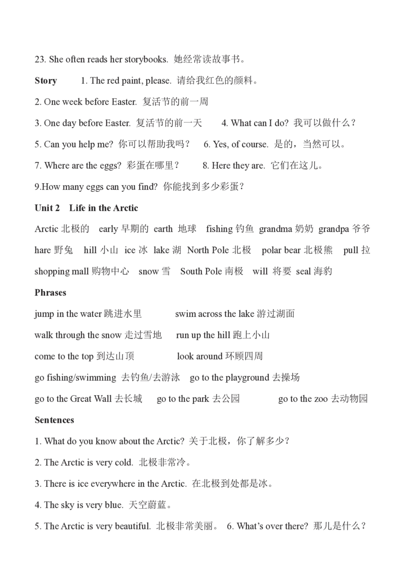 五年级下册英语剑桥Joinin知识要点汇总_小学1-6年级全部试卷_英语_五年级_3-10-6、小学五年级英语下册_3-10-6-1、复习、知识点、归纳汇总_其它