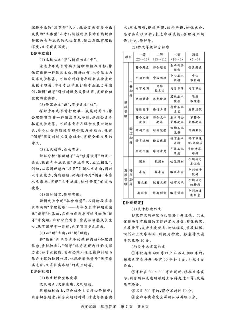 T8联考2026届高三年级12月检测训练语文答案_2024-2026高三（6-6月题库）_2025年12月高三试卷_2512252026届高三第一次学业质量评价联考（T8八省联考）（全科）