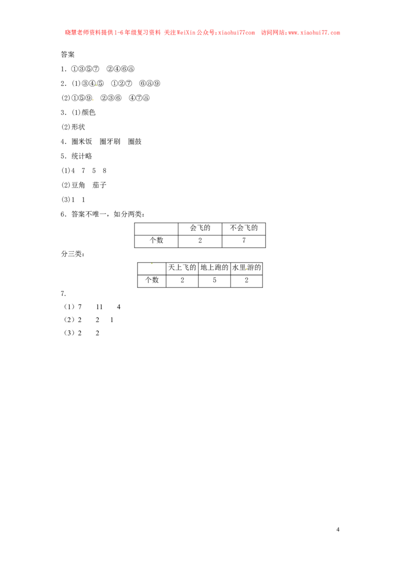 一年级下册数学同步练习-《分类与整理》-人教新课标（猪猪喜羊羊）_小学1-6年级全部试卷_数学_一年级_3-6-4、小学一年级数学下册_3-6-4-2、练习题、作业、试题、试卷_人教版_同步练习