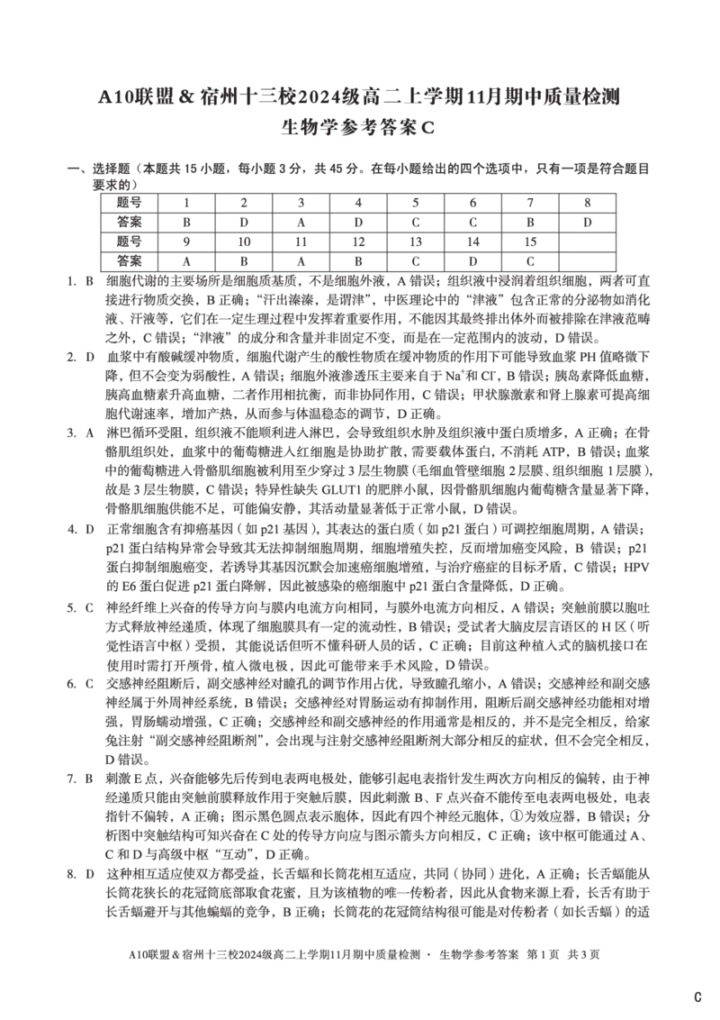 生物学答案（C卷）A10联盟＆宿州十三校2024级高二上学期11月期中质量检测生物学答案c_2025年11月高二试卷_251124安徽省A10联盟＆宿州十三校2024级高二上学期11月期中质量检测（全）