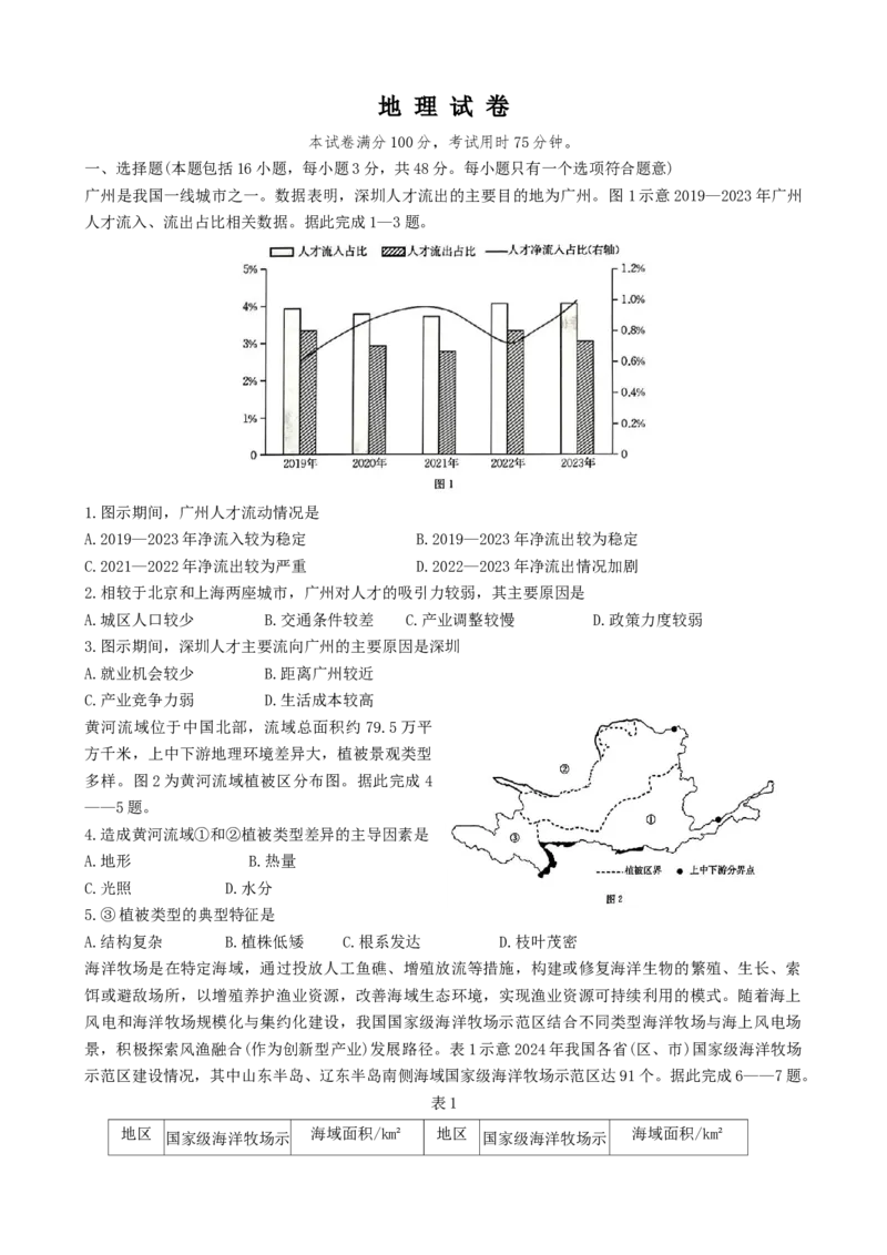 辽宁省抚顺市六校协作体2024-2025学年高二下学期5月联考地理试卷_2024-2025高二（7-7月题库）_2025年05月试卷_0526辽宁省抚顺市六校协作体2024-2025学年高二下学期5月联考试题