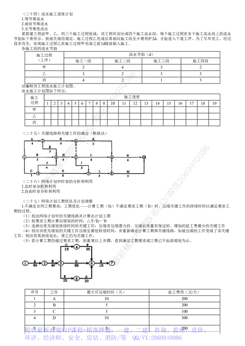 WM_第06讲　知识点串讲（六）_监理工程师_2025监理工程师_2025年监理工程师-各大机构_2025年监理-土建案例_机构2-JG_04.考前串讲-陈.江潮_讲义