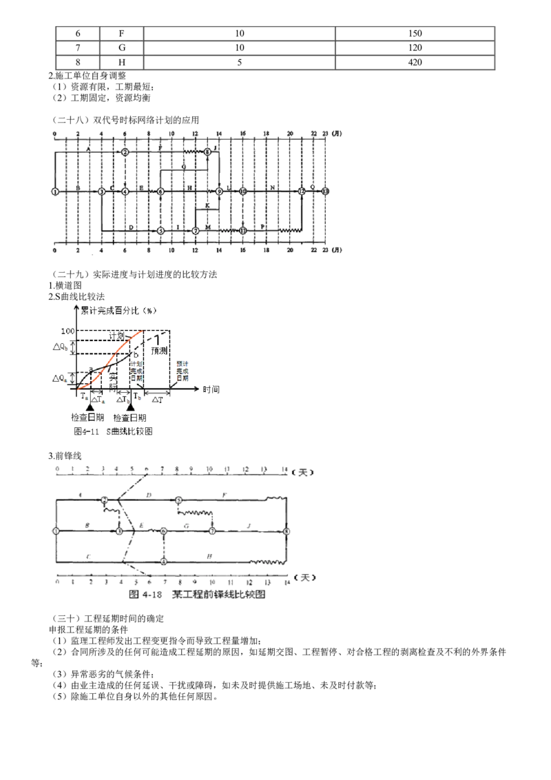 WM_第06讲　知识点串讲（六）_监理工程师_2025监理工程师_2025年监理工程师-各大机构_2025年监理-土建案例_机构2-JG_04.考前串讲-陈.江潮_讲义