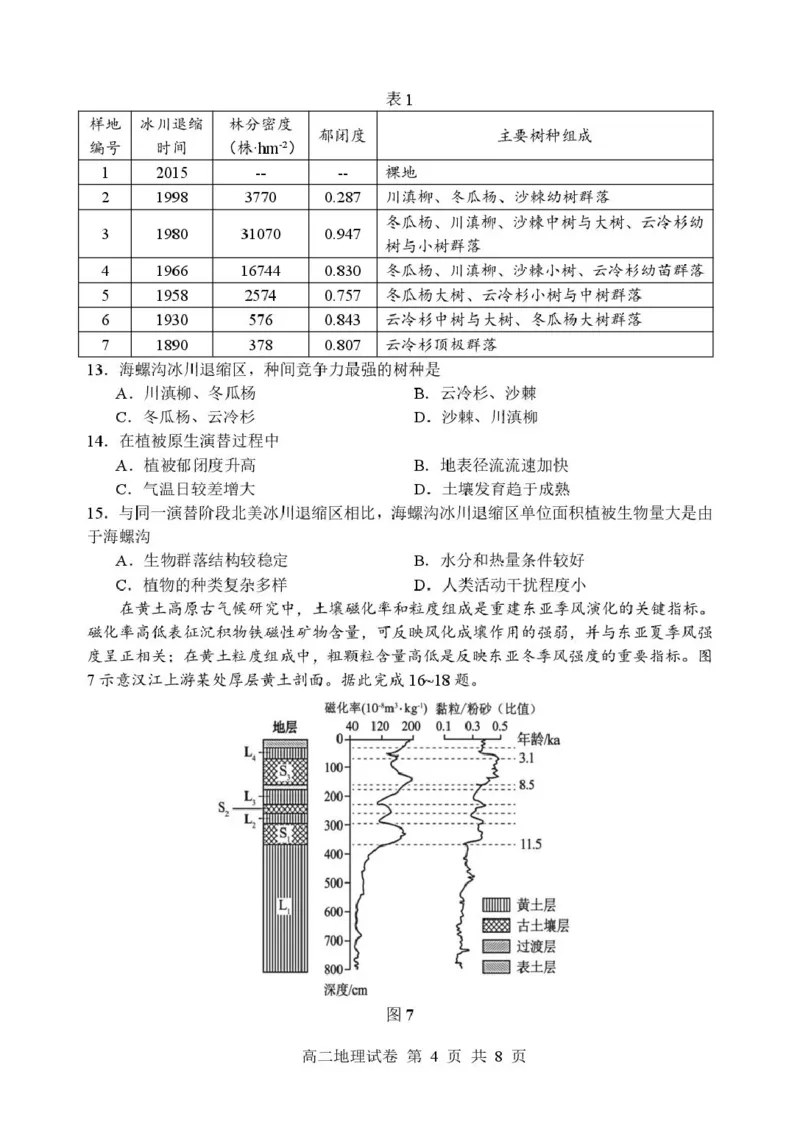 江苏省宿迁中学高二年级10月份调研测试地理地理试卷_2025年11月高二试卷_251106江苏省宿迁市宿迁中学2025&mdash;2026学年高二上学期10月调研测试