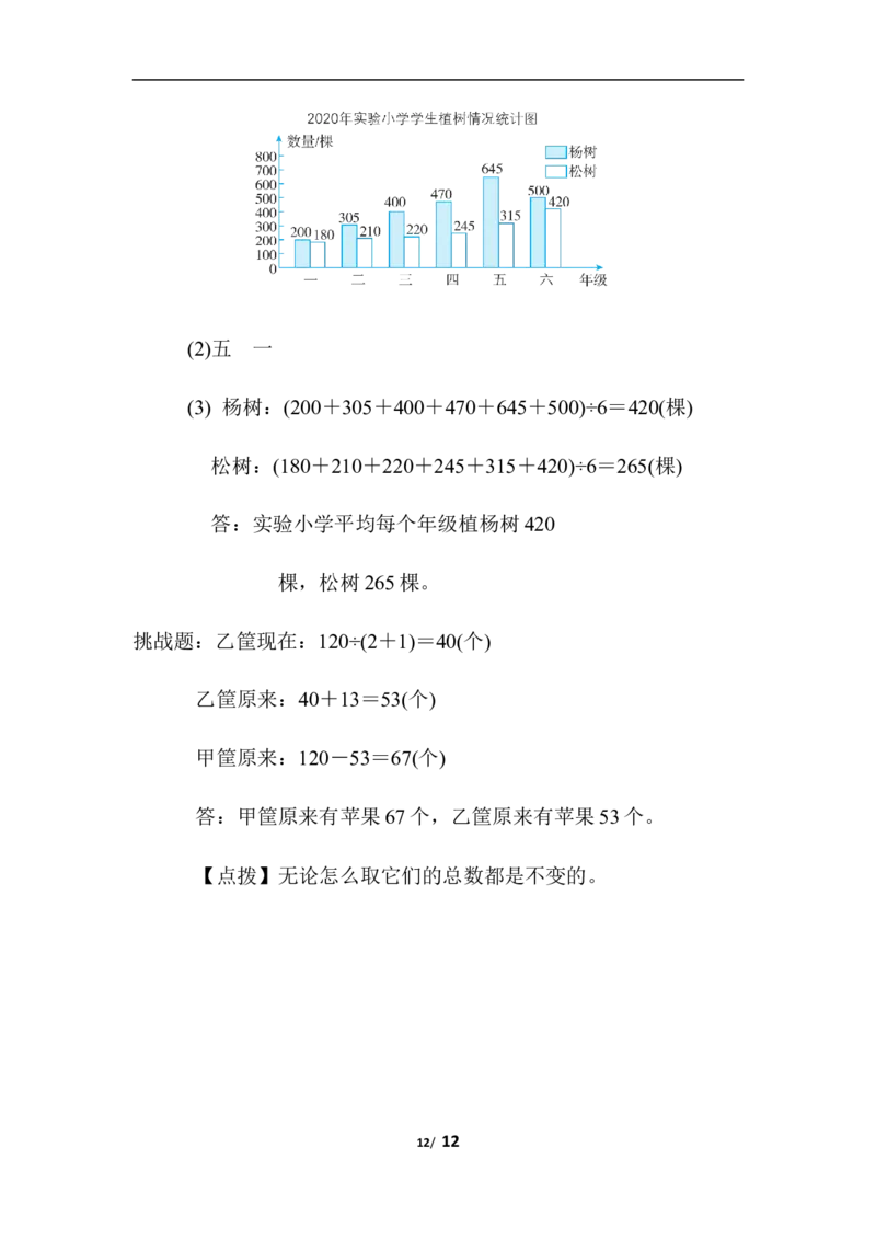 人教版数学四年级下册期末模拟卷（二）及答案_小学1-6年级全部试卷_数学_四年级_3-9-4、小学四年级数学下册_3-9-4-2、练习题、作业、试题、试卷_人教版_2023-6-17更新