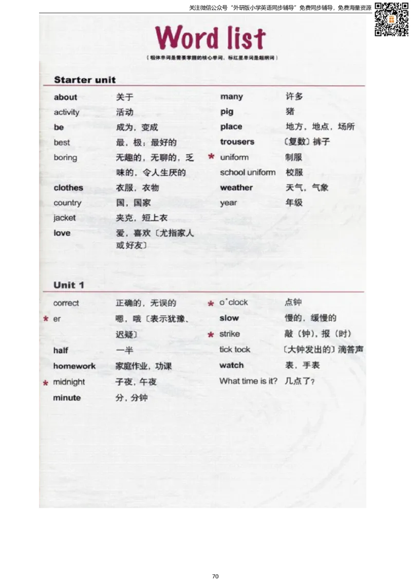 剑桥版四下电子课本_小学1-6年级全部试卷_英语_四年级_3-9-6、小学四年级英语下册_3-9-6-3、电子教材、课本