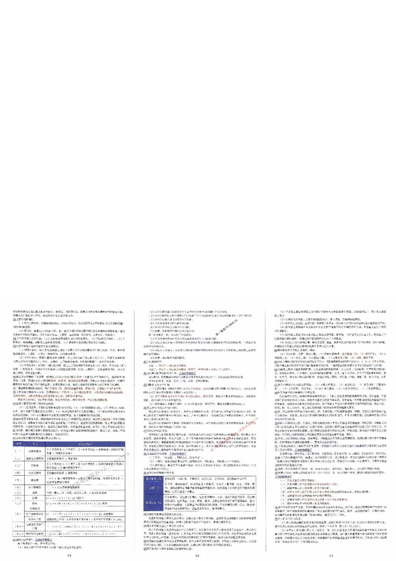 交通（案例分析）考前三页纸_1_监理工程师_2025监理工程师_2025年监理工程师SVIP_2025年监理交通案例SVIP_05-考前密训✿央企特训✿机构普押