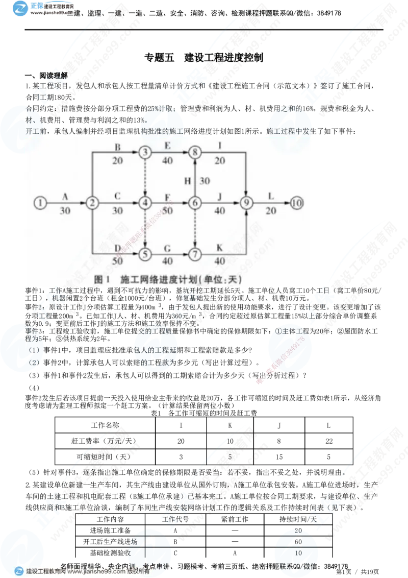 专题五　建设工程进度控制_监理工程师_2025监理工程师_2025年监理工程师SVIP_2025年监理土建案例SVIP_01-精华文档✿电子教材✿历年真题_28-案例《精讲习题》JG