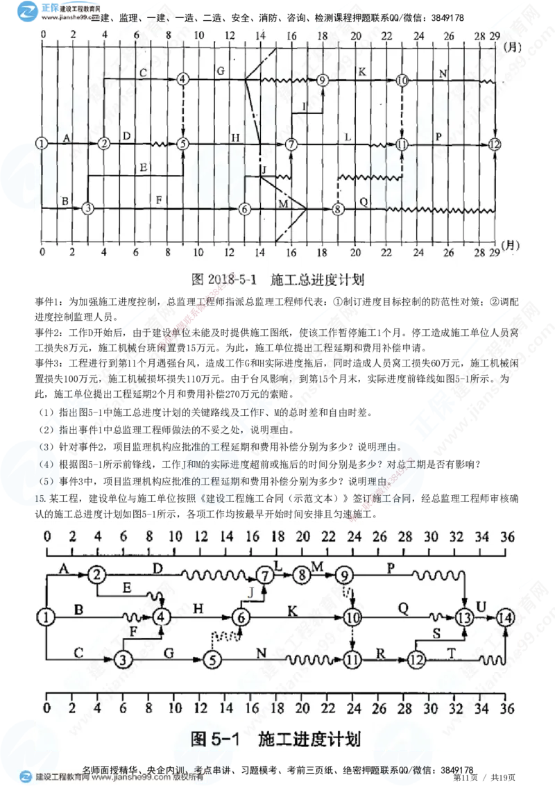 专题五　建设工程进度控制_监理工程师_2025监理工程师_2025年监理工程师SVIP_2025年监理土建案例SVIP_01-精华文档✿电子教材✿历年真题_28-案例《精讲习题》JG