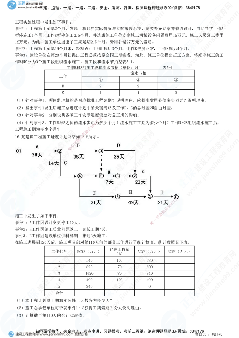 专题五　建设工程进度控制_监理工程师_2025监理工程师_2025年监理工程师SVIP_2025年监理土建案例SVIP_01-精华文档✿电子教材✿历年真题_28-案例《精讲习题》JG