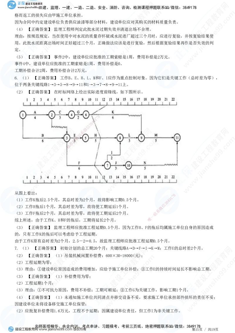 专题五　建设工程进度控制_监理工程师_2025监理工程师_2025年监理工程师SVIP_2025年监理土建案例SVIP_01-精华文档✿电子教材✿历年真题_28-案例《精讲习题》JG