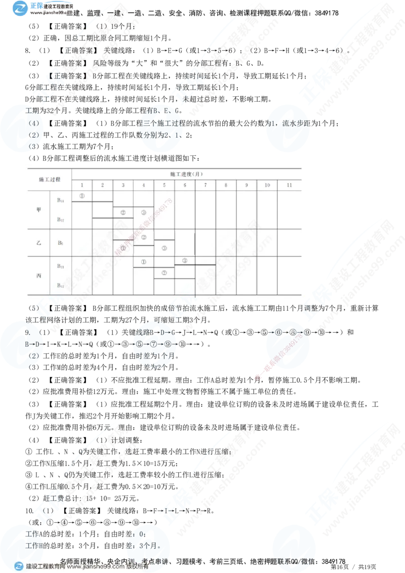专题五　建设工程进度控制_监理工程师_2025监理工程师_2025年监理工程师SVIP_2025年监理土建案例SVIP_01-精华文档✿电子教材✿历年真题_28-案例《精讲习题》JG