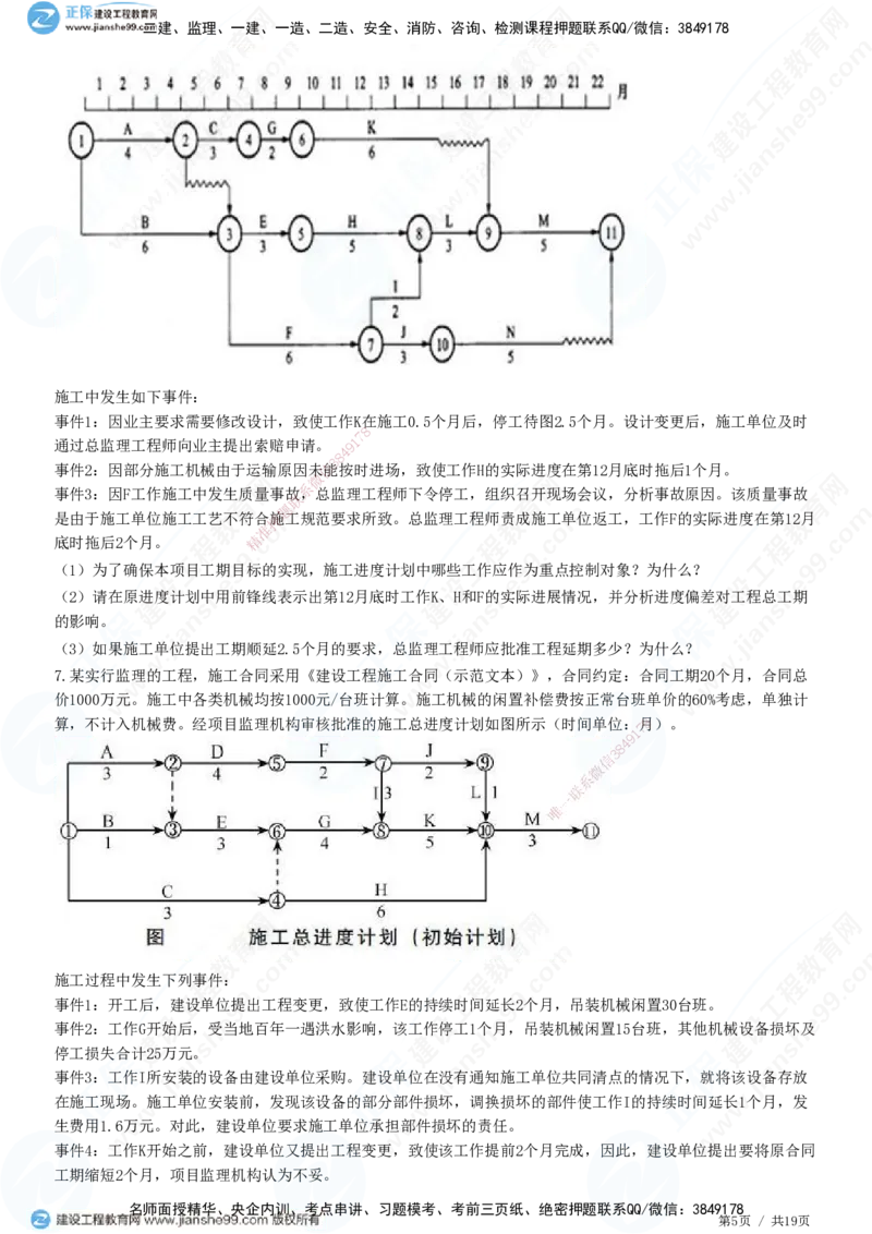 专题五　建设工程进度控制_监理工程师_2025监理工程师_2025年监理工程师SVIP_2025年监理土建案例SVIP_01-精华文档✿电子教材✿历年真题_28-案例《精讲习题》JG