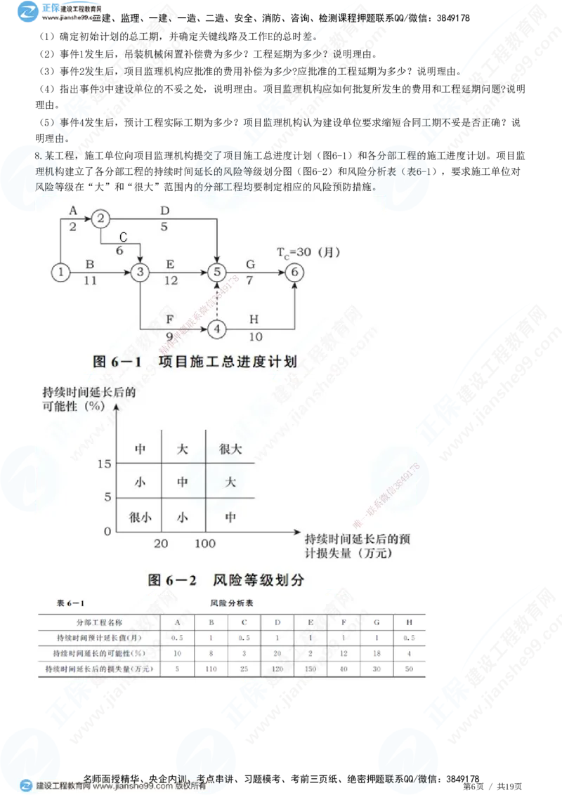 专题五　建设工程进度控制_监理工程师_2025监理工程师_2025年监理工程师SVIP_2025年监理土建案例SVIP_01-精华文档✿电子教材✿历年真题_28-案例《精讲习题》JG