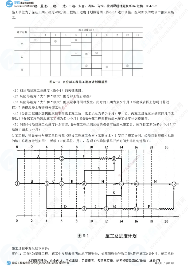 专题五　建设工程进度控制_监理工程师_2025监理工程师_2025年监理工程师SVIP_2025年监理土建案例SVIP_01-精华文档✿电子教材✿历年真题_28-案例《精讲习题》JG