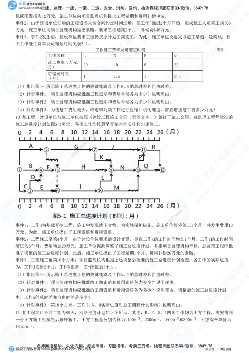 专题五　建设工程进度控制_监理工程师_2025监理工程师_2025年监理工程师SVIP_2025年监理土建案例SVIP_01-精华文档✿电子教材✿历年真题_28-案例《精讲习题》JG