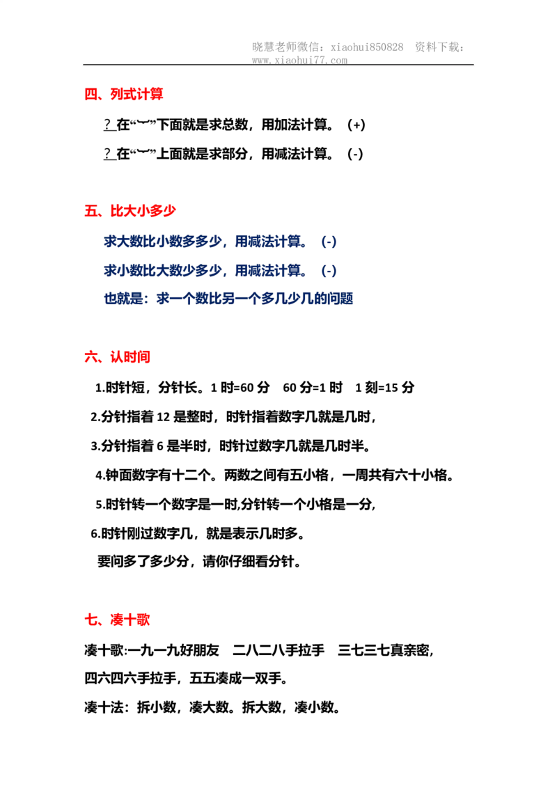 一年级上册数学复习必背公式知识点_小学1-6年级全部试卷_数学_一年级_3-6-3、小学一年级数学上册_3-6-3-1、复习、知识点、归纳汇总_通用