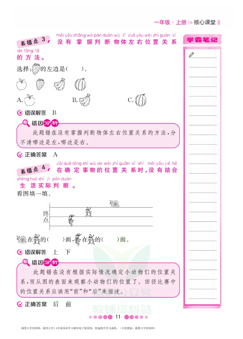 一年级上册数学北师版易错清单_小学1-6年级全部试卷_数学_一年级_3-6-3、小学一年级数学上册_3-6-3-1、复习、知识点、归纳汇总_北师大版