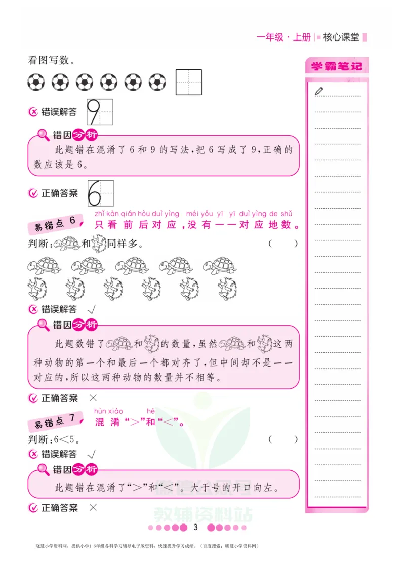 一年级上册数学北师版易错清单_小学1-6年级全部试卷_数学_一年级_3-6-3、小学一年级数学上册_3-6-3-1、复习、知识点、归纳汇总_北师大版