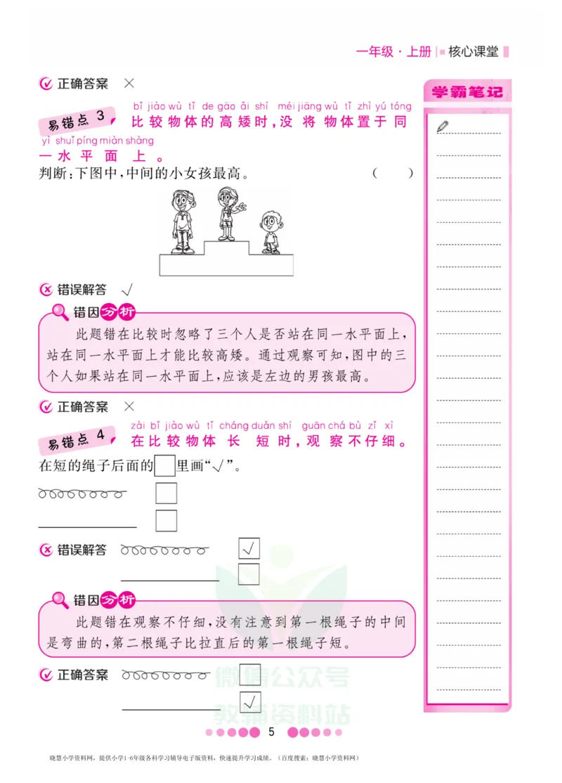 一年级上册数学北师版易错清单_小学1-6年级全部试卷_数学_一年级_3-6-3、小学一年级数学上册_3-6-3-1、复习、知识点、归纳汇总_北师大版