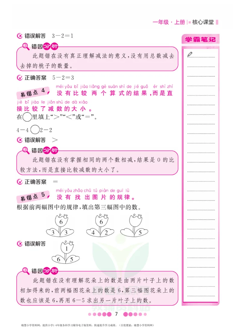 一年级上册数学北师版易错清单_小学1-6年级全部试卷_数学_一年级_3-6-3、小学一年级数学上册_3-6-3-1、复习、知识点、归纳汇总_北师大版