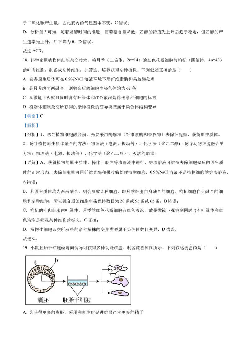 山东省枣庄市滕州市实验高级中学2024-2025学年高二下学期3月月考生物试题Word版含解析_2025年04月试卷_0406山东省枣庄市滕州实验高级中学2024-2025学年高二下学期第一次调研考试