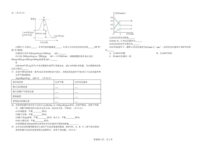 高二化学_2025年10月高二试卷_251010江西省上饶市余干县蓝天实验学校2025-2026学年高二上学期第一次月考_江西省上饶市余干县蓝天实验学校2025-2026学年高二上学期第一次月考化学试题