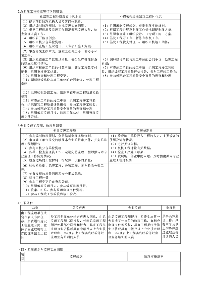 WM_第01讲　知识点串讲（一）_监理工程师_2025监理工程师_2025年监理工程师-各大机构_2025年监理-土建案例_机构2-JG_04.考前串讲-陈.江潮_讲义