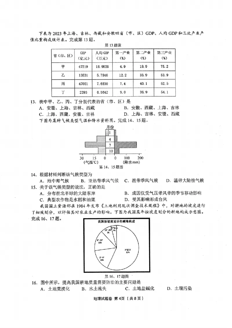 浙江省金丽衢十二校2024-2025学年高三上学期第一次联考地理试题(含答案)_2024-2025高三（6-6月题库）_2024年12月试卷_1205浙江省金丽衢十二校2024-2025学年高三上学期第一次联考（全科）