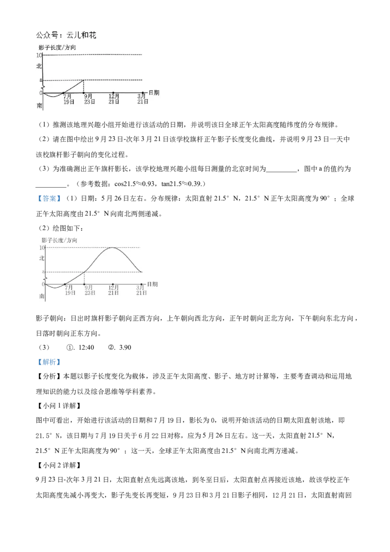 贵州省黔东南苗族侗族自治州2024-2025学年高二上学期11月期中地理试题Word版含解析_2024年12月试卷_1207贵州省黔东南苗族侗族自治州2024-2025学年高二上学期11月期中考试