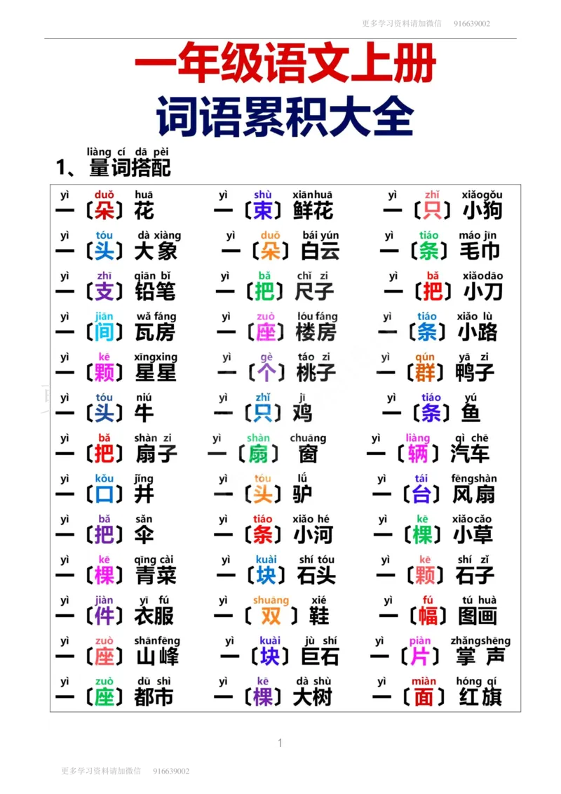 一年级上册语文-日积月累网红词语积累带拼音_小学1-6年级全部试卷_语文_一年级_3-6-1、小学一年级语文上册_3-6-1-1、复习、知识点、归纳汇总_通用