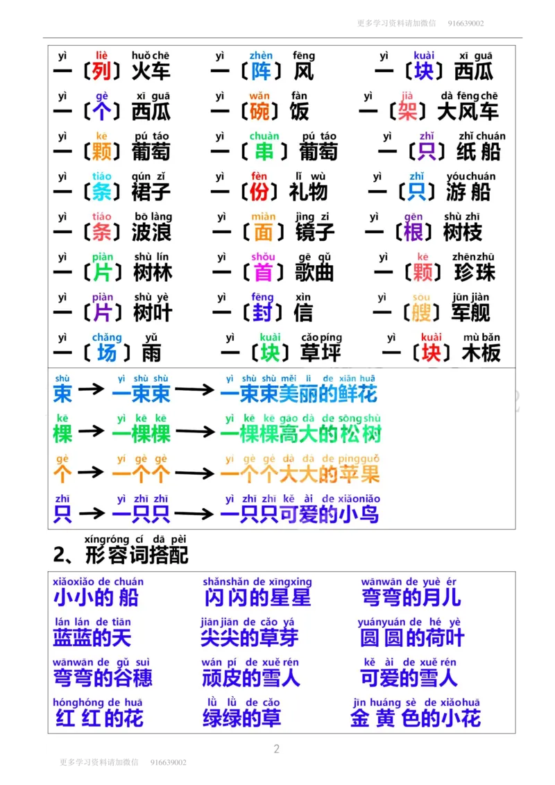 一年级上册语文-日积月累网红词语积累带拼音_小学1-6年级全部试卷_语文_一年级_3-6-1、小学一年级语文上册_3-6-1-1、复习、知识点、归纳汇总_通用