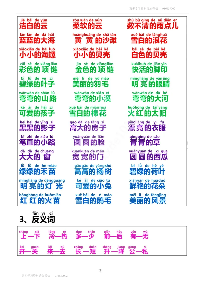 一年级上册语文-日积月累网红词语积累带拼音_小学1-6年级全部试卷_语文_一年级_3-6-1、小学一年级语文上册_3-6-1-1、复习、知识点、归纳汇总_通用