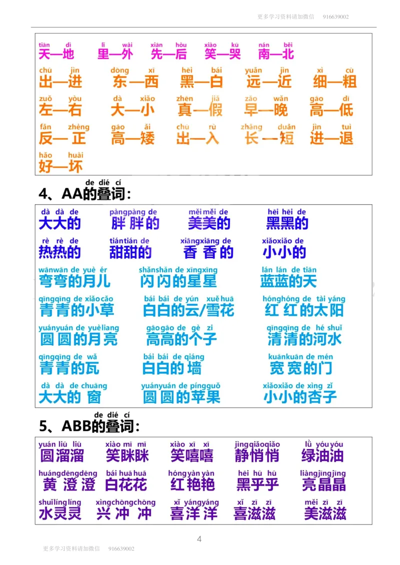 一年级上册语文-日积月累网红词语积累带拼音_小学1-6年级全部试卷_语文_一年级_3-6-1、小学一年级语文上册_3-6-1-1、复习、知识点、归纳汇总_通用