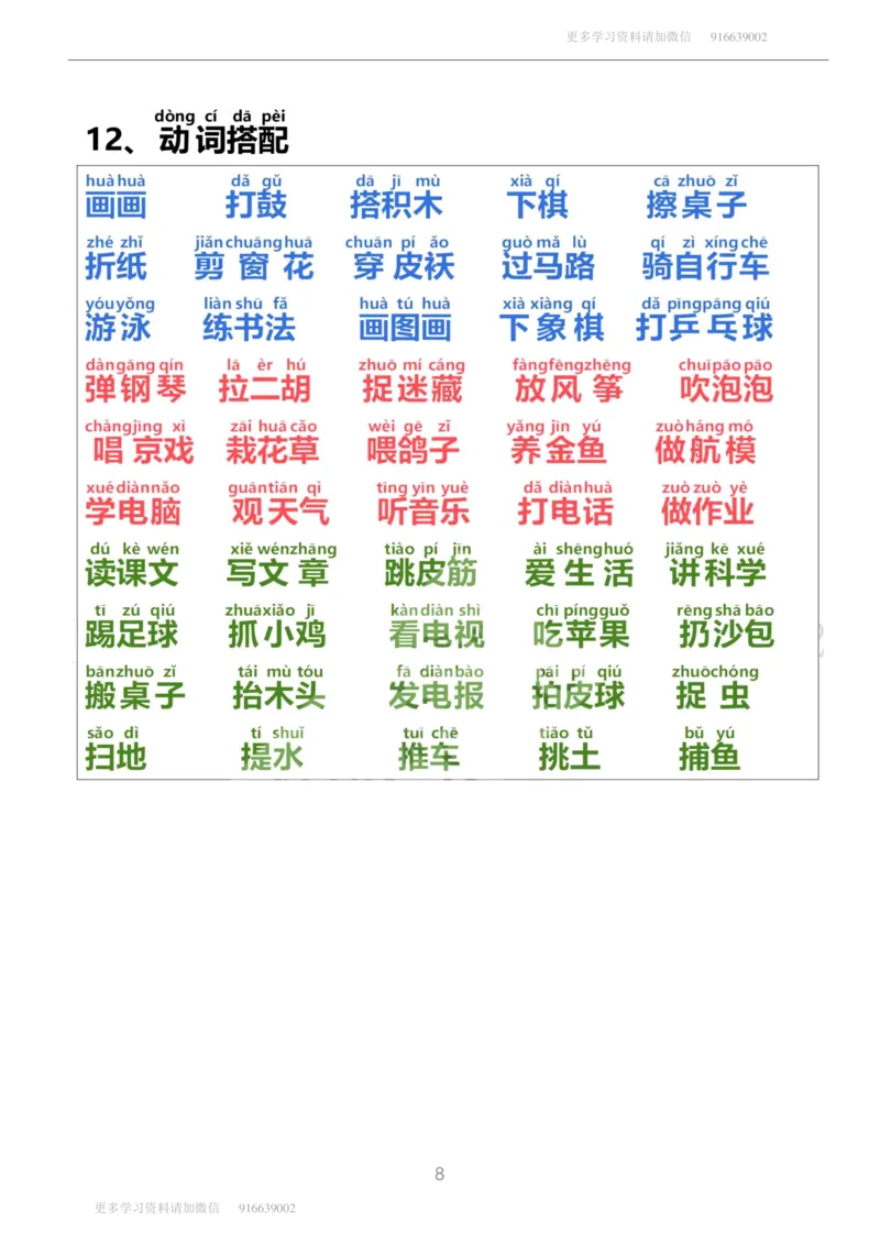 一年级上册语文-日积月累网红词语积累带拼音_小学1-6年级全部试卷_语文_一年级_3-6-1、小学一年级语文上册_3-6-1-1、复习、知识点、归纳汇总_通用