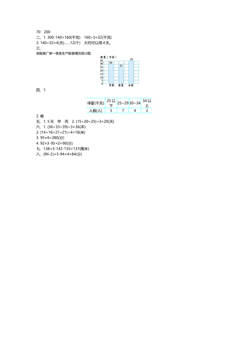 冀教版数学四年级上册第八单元测试卷2及答案_小学1-6年级全部试卷_数学_四年级_3-9-3、小学四年级数学上册_3-9-3-2、练习题、作业、试题、试卷_冀教版
