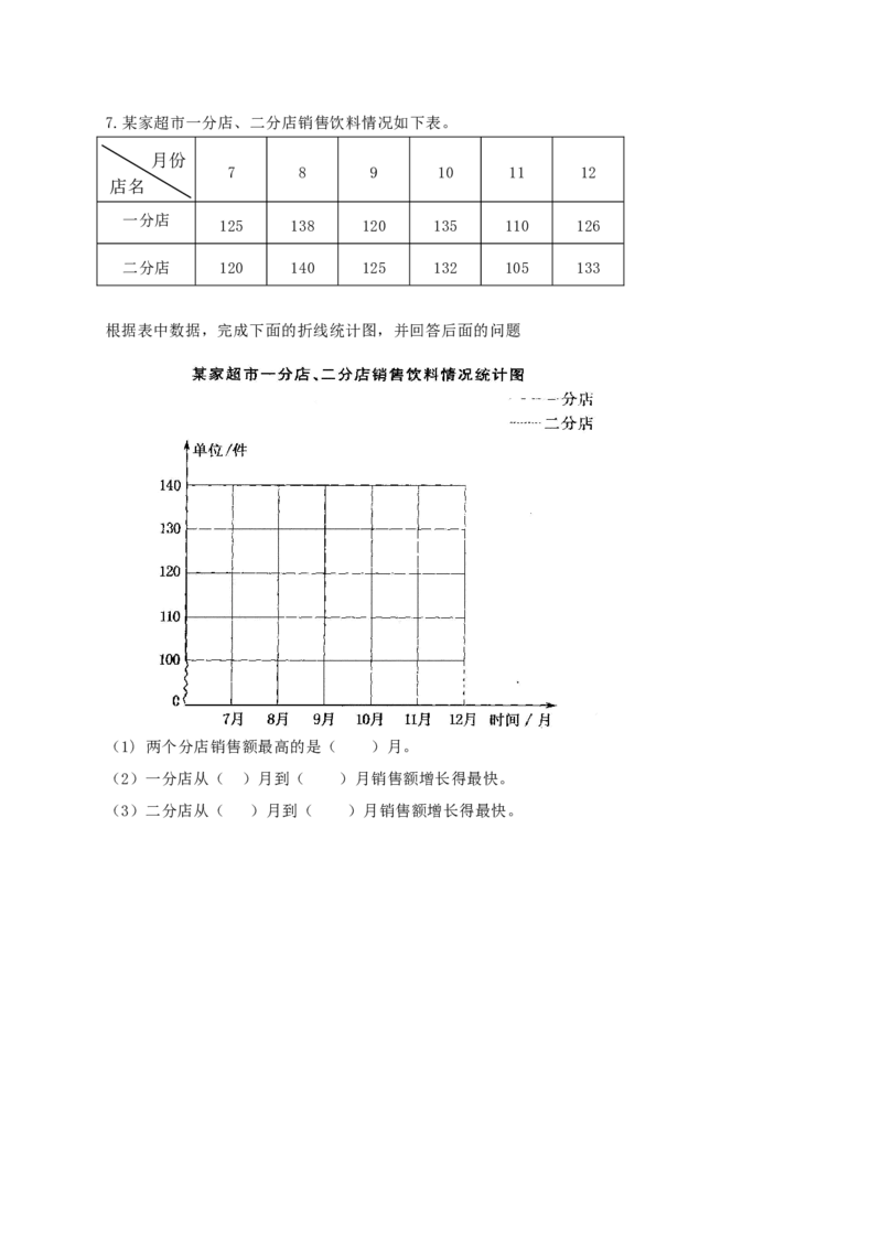 人教版小学五年级数学下册期末测试题及答案4_小学1-6年级全部试卷_数学_五年级_3-10-4、小学五年级数学下册_3-10-4-2、练习题、作业、试题、试卷_人教版_期末测试卷