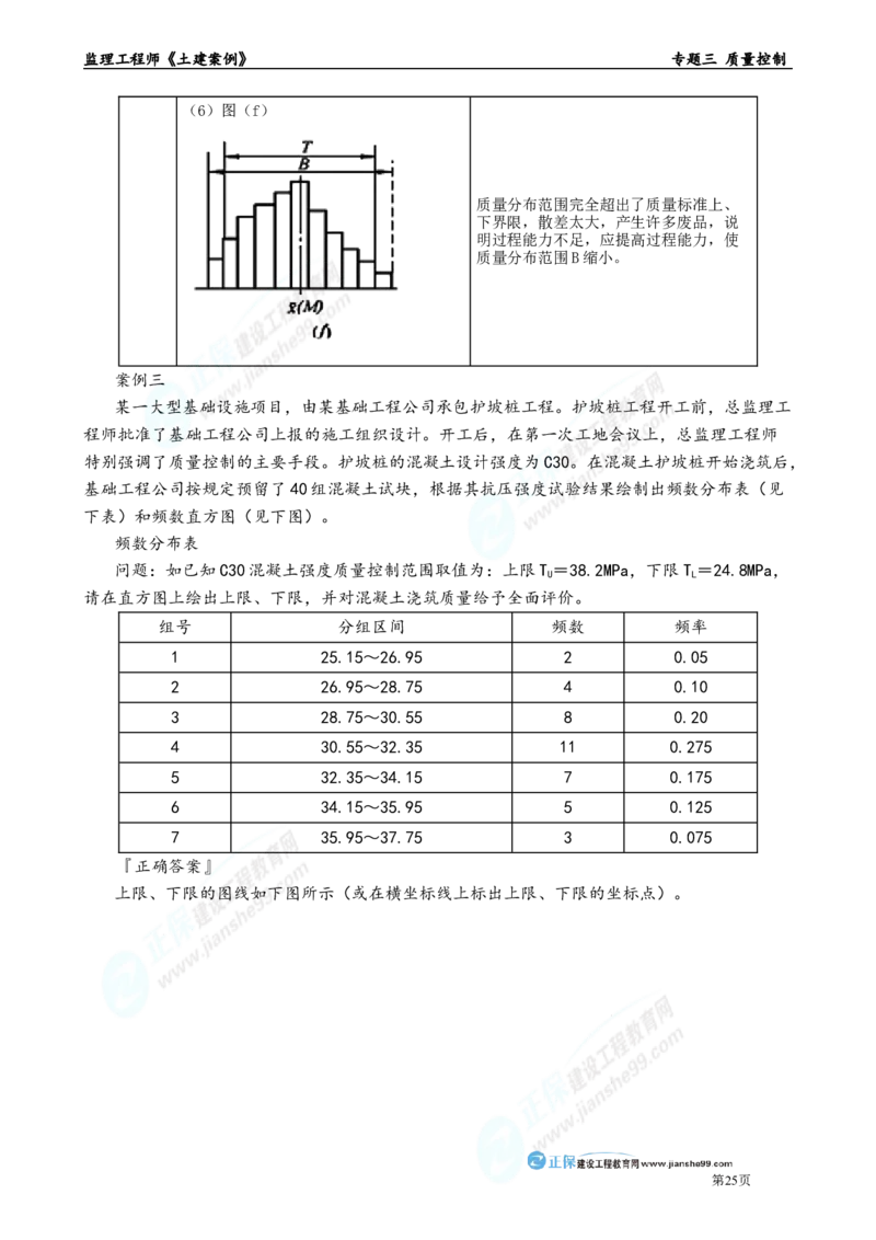 专题三　质量控制_监理工程师_2025监理工程师_2025年监理工程师-各大机构_2025年监理-土建案例_机构2-JG_01.精讲班-陈.江潮_讲义_章节版讲义