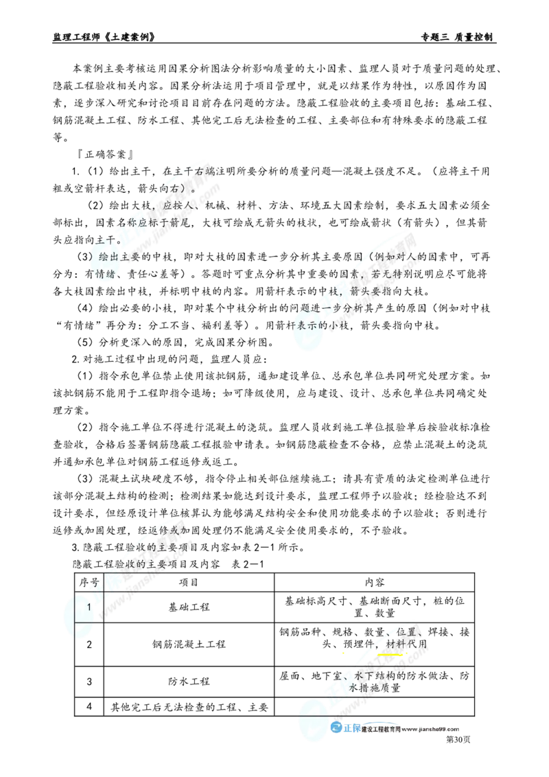 专题三　质量控制_监理工程师_2025监理工程师_2025年监理工程师-各大机构_2025年监理-土建案例_机构2-JG_01.精讲班-陈.江潮_讲义_章节版讲义