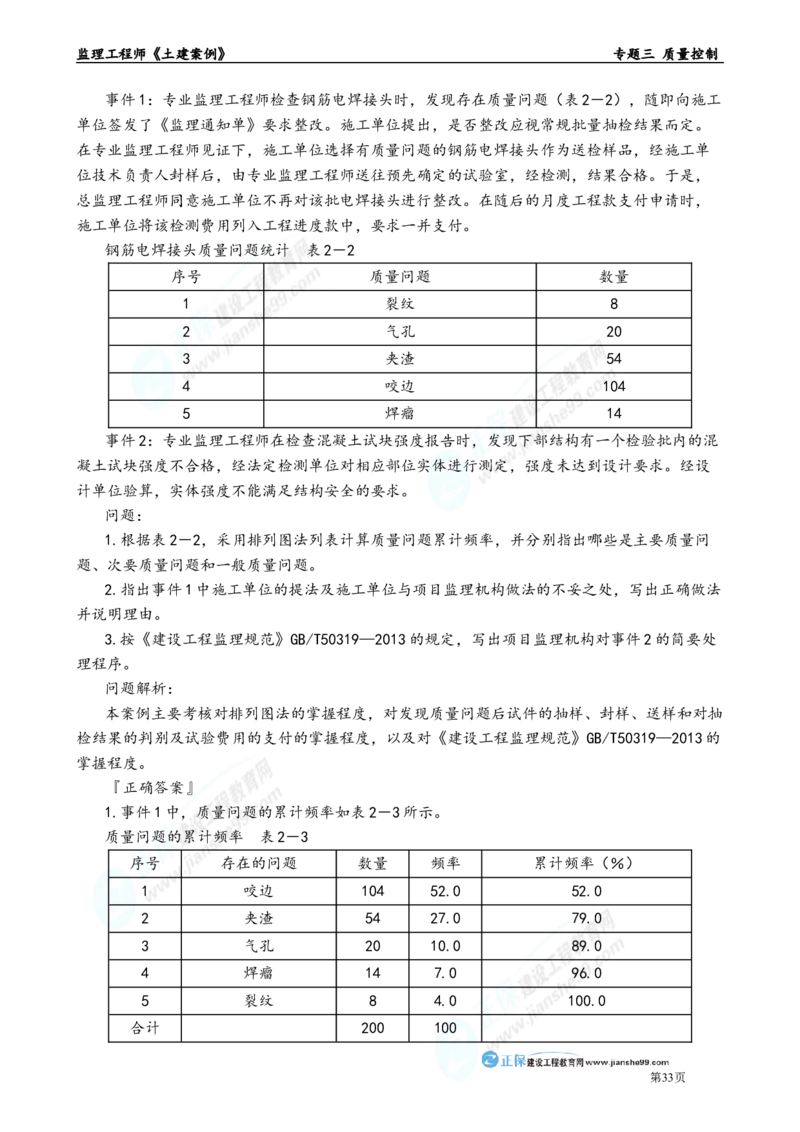 专题三　质量控制_监理工程师_2025监理工程师_2025年监理工程师-各大机构_2025年监理-土建案例_机构2-JG_01.精讲班-陈.江潮_讲义_章节版讲义