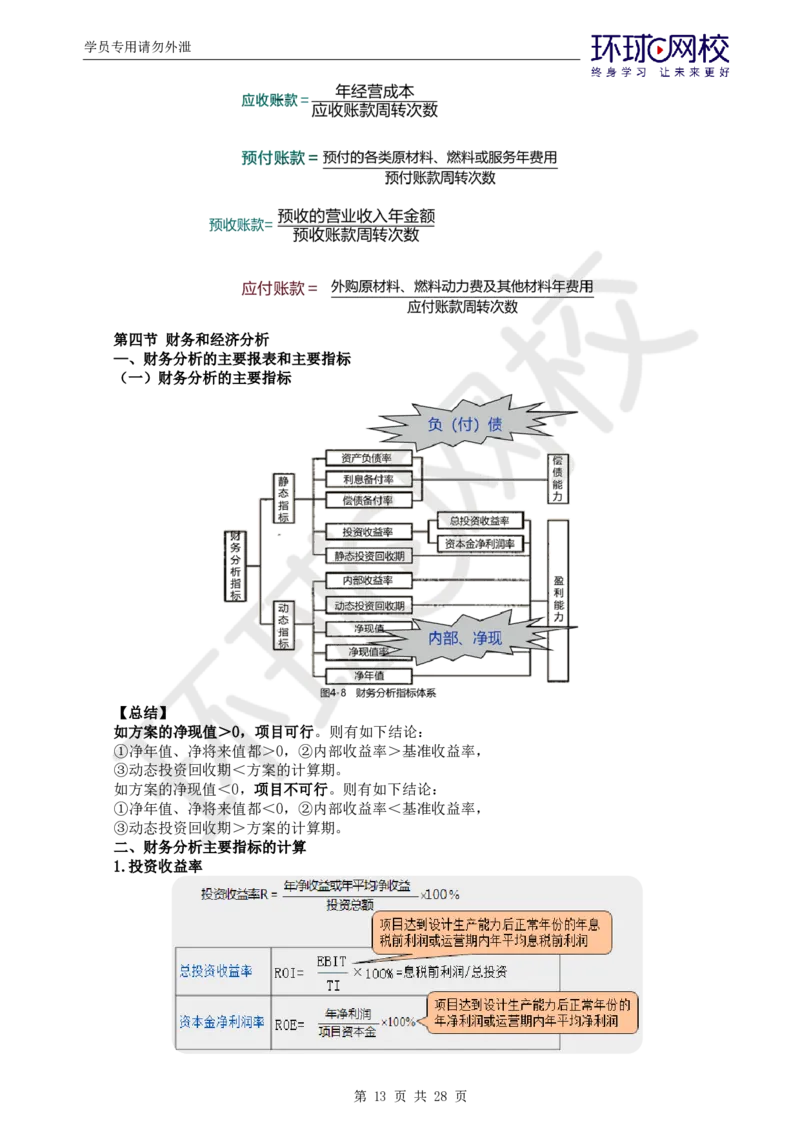 WM_第2讲《建设工程投资控制》（土建）直播密训2_监理工程师_2025监理工程师_2025年监理工程师-各大机构_2025年监理-土建目标_机构1-HQ_05.密训班-李.娜_讲义
